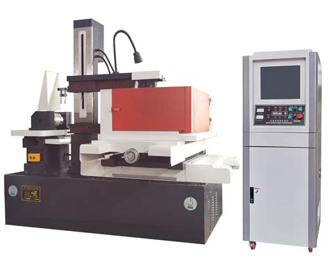 wire edm machine manufacturers